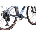 BMC URS ONE